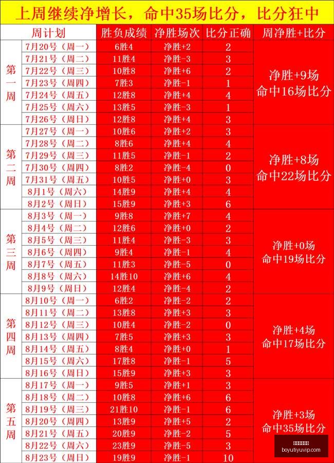 热门游戏销,量飙升,新版本引发,博鱼体育官网,博鱼体育app下载