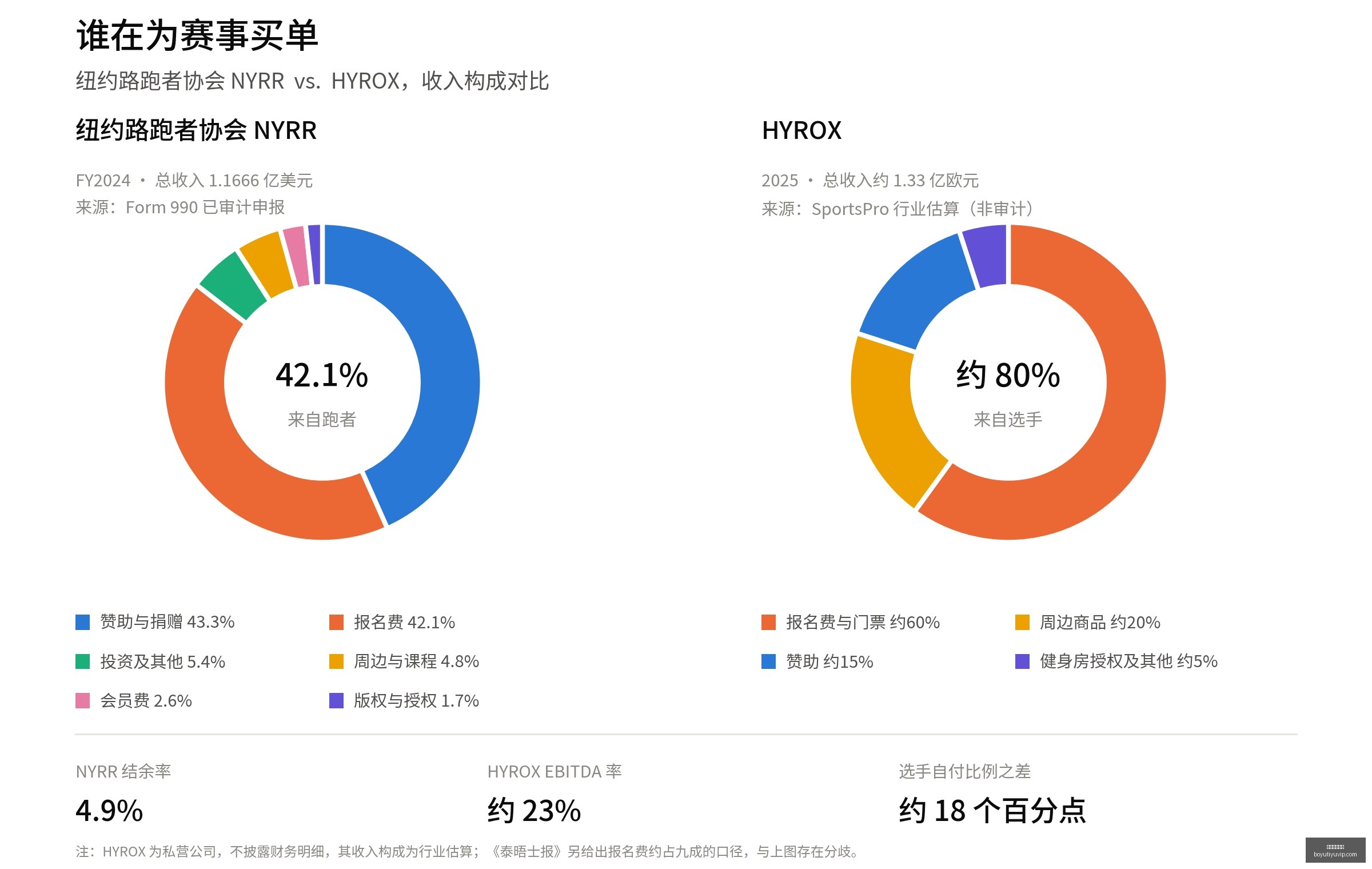 联想拯救者,新品发布,电竞性能全,博鱼体育官网,博鱼体育app下载