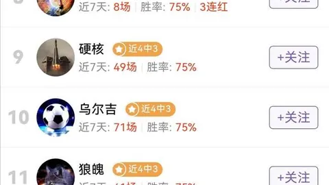 腾讯电竞盛典落幕，荣耀电竞手机性能战力强